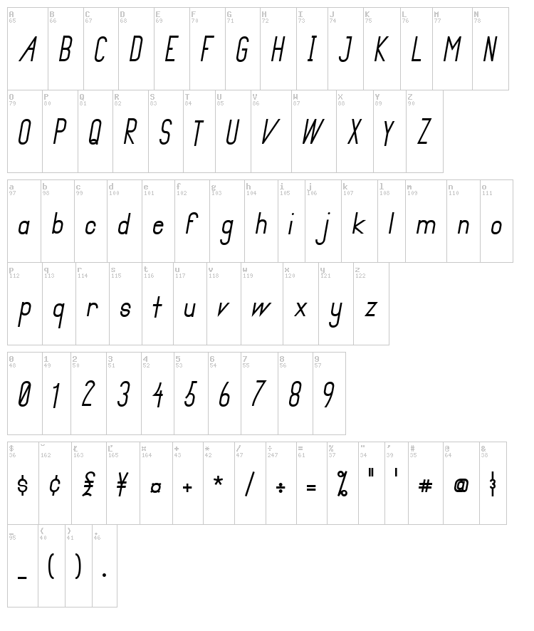 Primadona font map